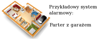 Konfigurator systemu alarmowego na parterze budynku